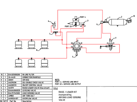 raise-lower-valve-kit-control-system