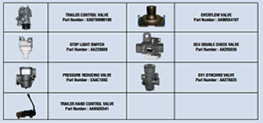 trailer control parts euro
