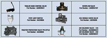 twin line trailer control parts